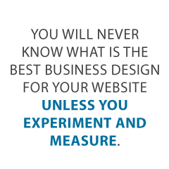 Best Business Design Credit Suite