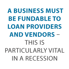 Fundability in a Recession Credit Suite