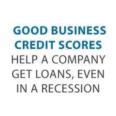 Set up Your Business Bank Account in a Recession Credit Suite