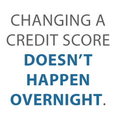 Experian business credit Credit Suite2