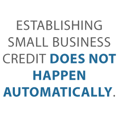 low rate small business loans Credit Suite2