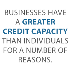build small business credit history Credit Suite2 - 4 Reasons Your Business Needs a Card to Build Small Business Credit History