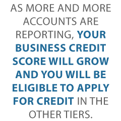 best small business credit card Credit Suite2 1 - The Best Small Business Credit Card of 2019 for Any Situation