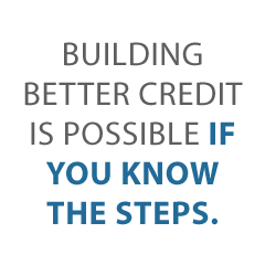 building better credit Credit Suite
