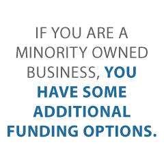 minority funding grants