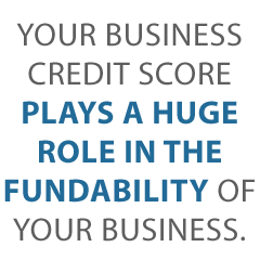 monitor your credit score Credit Suite2 - Monitor Your Credit Score at D&B, Experian, and Equifax