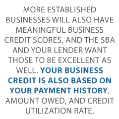 SBA Loan Checklist During Recessions Credit Suite