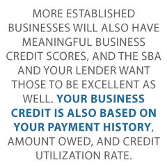 Your SBA Loan Checklist During Recession Periods