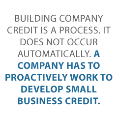 small business loan risk factors Credit Suite2 - Fundability and How it Helps With Small Business Loan Risk Factors