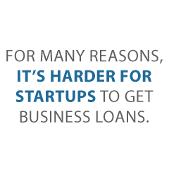 business loans for startups Credit Suite2 - Business Loans for Startups: Everything You Need to Know