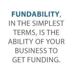 what is fundability Credit Suite