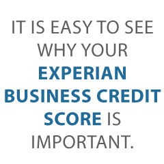 Experian Scoring Credit Suite