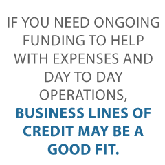 Business Lines of Credit