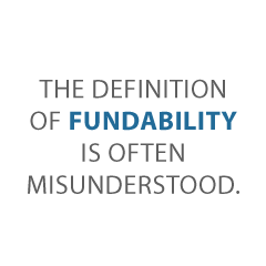 fundability definition Credit Suite2 - A Working Fundability Definition