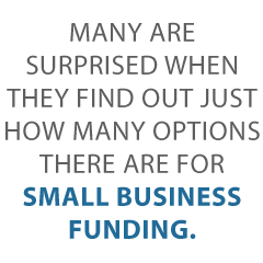 small business funding Credit Suite2 - Small Business Funding: A Complete Guide to All Your Options