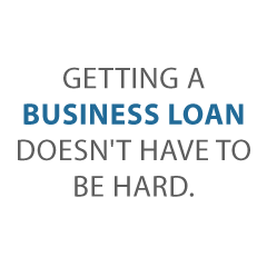 business loan credit suite2 - A Business Loan for Every Situation