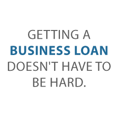 Biz Loan Credit Suite