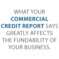 Corporate Credit Reporting Credit Suite