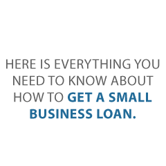 how to get a small business loan Business Credit Guru2 - How to Get a Small Business Loan
