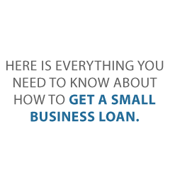 Get Small Biz Loans Credit Suite