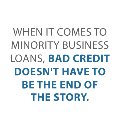 Bad Credit Minority Biz Financing Credit Suite