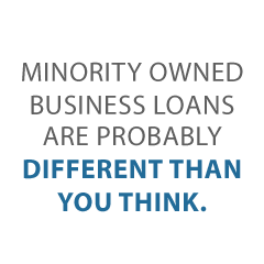 minority owned business loans Credit Suite2 - Under Cover: Sometimes Minority Owned Business Loans are In Disguise