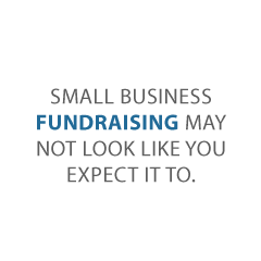 small business fundraising Credit Suite2 - Top Small Business Fundraising Options for Your Business
