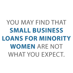 Small Biz Loans for Women in Minorities Credit Suite