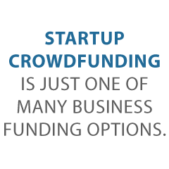 Crowdfunding for Startup Credit Suite