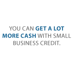 using credit cards to fund your business Credit Suite2 - Using Credit Cards to Fund Your Business