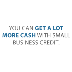 Finance Your Biz with Credit Cards Credit Suite