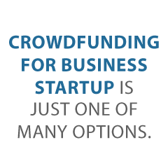 crowdfunding for business Credit Suite2 - Do You Feel Lucky? Everything You Need to Know About Crowdfunding for Business