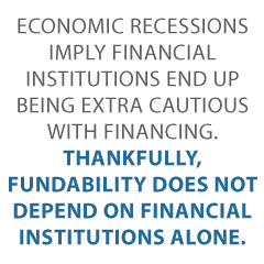 fundable in a recession Business Credit Guru2 - Being Fundable in a Recession