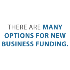 new business funding Credit Suite2 - 20 Sources of New Business Funding to Help You Get Started