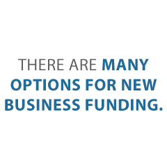 new biz funding Credit Suite