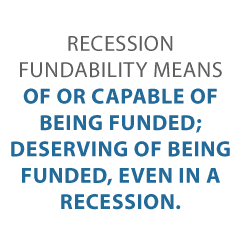 recession fundability Business Credit Guru2 - How to Determine the Recession Fundability of Your Business