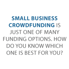 small business crowdfunding Credit Suite2 - Small Business Crowdfunding: Is it For You?