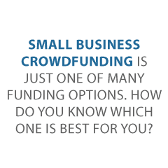 small bus crowdfunding Credit Suite