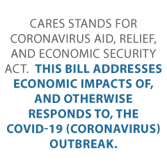 CARES novel coronavirus COVID-19 Act Credit Suite