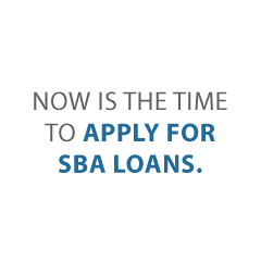Small Business Administration loans Credit Suite
