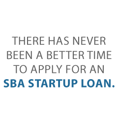 SBA loan Credit Suite