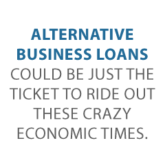 alternative biz loans Credit Suite