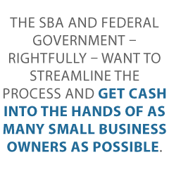 Federal Funding COVID-19 Scams Credit Suite