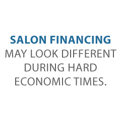 salon funding Credit Suite
