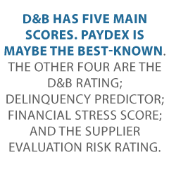 Dun and Bradstreet rating Credit Suite2 - Get Your Dun and Bradstreet Rating and More with D&B’s 5 Main Business Credit Scores