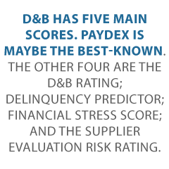 Dun & Bradstreet Business Credit Scores Credit Suite