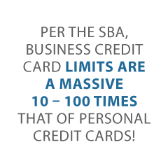 business credit card for bad credit Suite2 - Get the Best Business Credit Card for Bad Credit