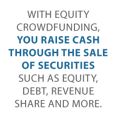 equity crowdfunding sites Credit Suite2 - The Best Equity Crowdfunding Sites – and How Equity Crowdfunding Can Work for Your Business