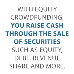 Equity Crowdfunders and How to Get Business Money Credit Suite