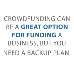 crowdfunding definition Credit Suite2 - Beyond a Simple Crowdfunding Definition: What You Need to Know Now
